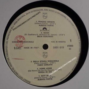 GENERIC COVER PERFORATED- comp. pop, disco, new wave -